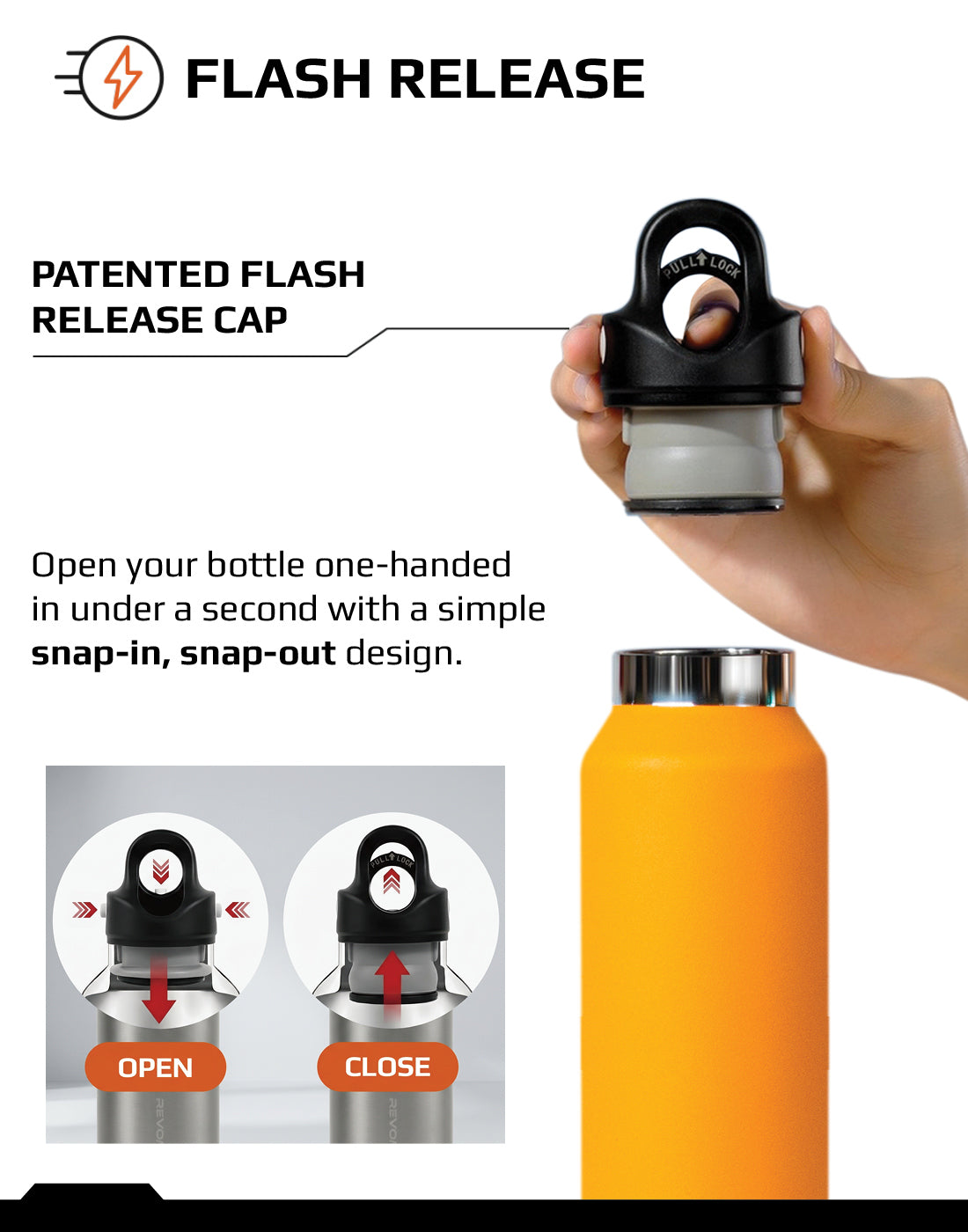 Revomax® | Insulated Bottles – Revomax Online