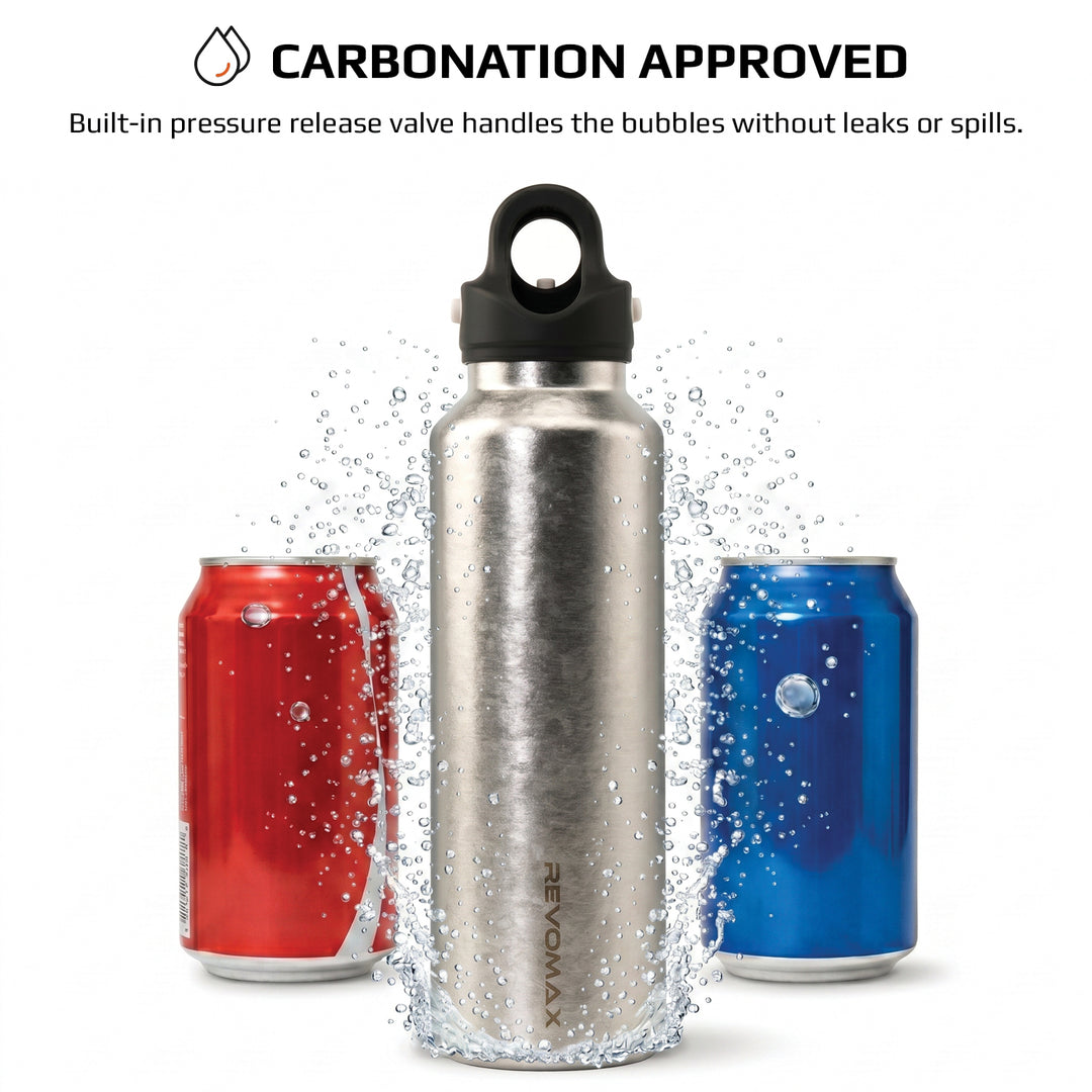 RevoMax® | Insulated Bottles