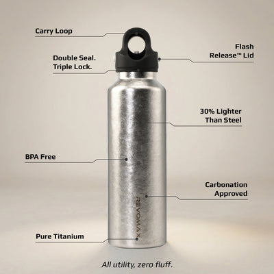 Titanium Series 20oz
