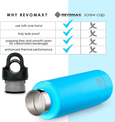 REVOMAX 32oz Insulated Sport Thermos Bottle Vacuum Flask With No Screw Lid  Outdoor Sport Water Bottle Stainless Steel Thermal Mu